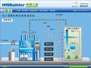 軟件開發平臺的核心優勢